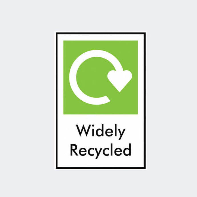 What The Recycle Symbols On Your Packaging Mean